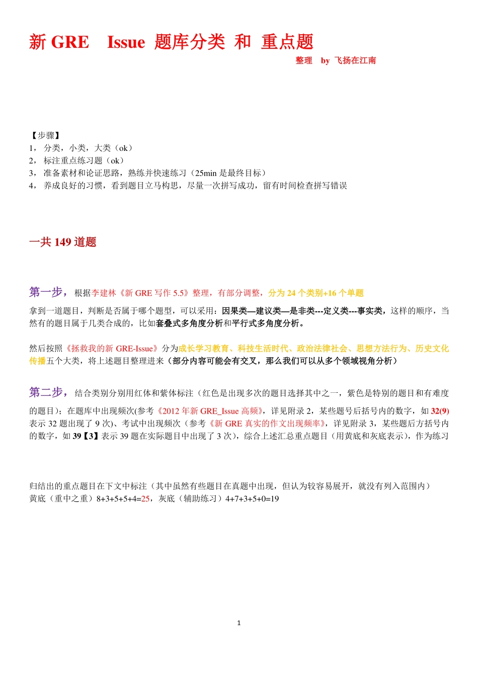 新Gre-Issue题库分类和重点题(飞扬在江南整理)(1).pdf_第1页