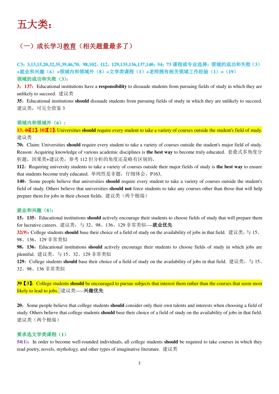 新Gre-Issue题库分类和重点题(飞扬在江南整理)(1).pdf_第2页