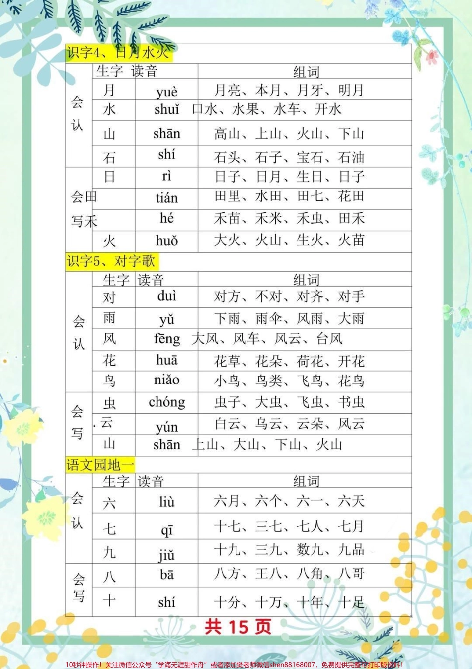 一年级上册语文生字组词汇总家长收藏♥️关注哦.pdf_第2页