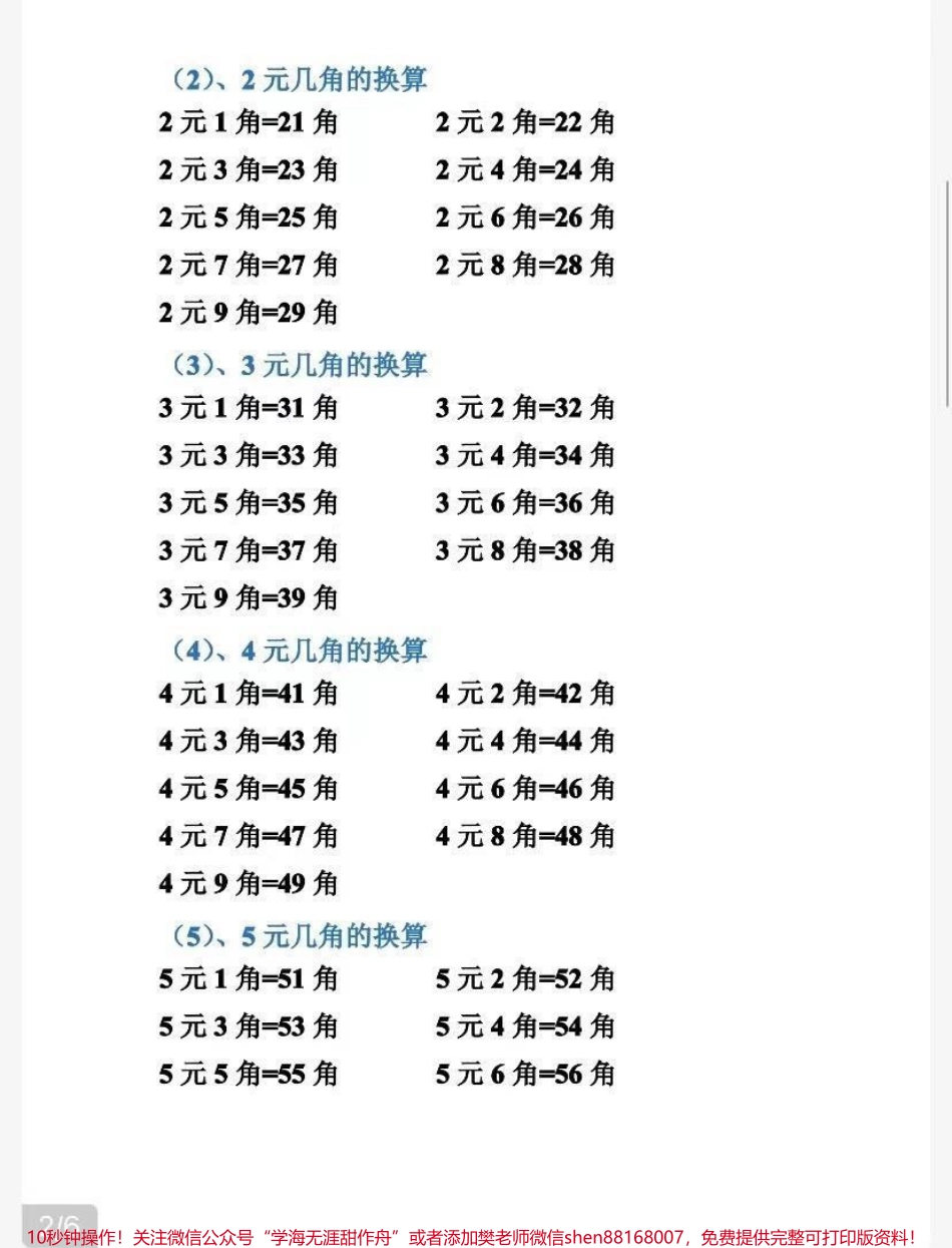 一年级下册数学重难点人民换算最全整理.pdf_第2页
