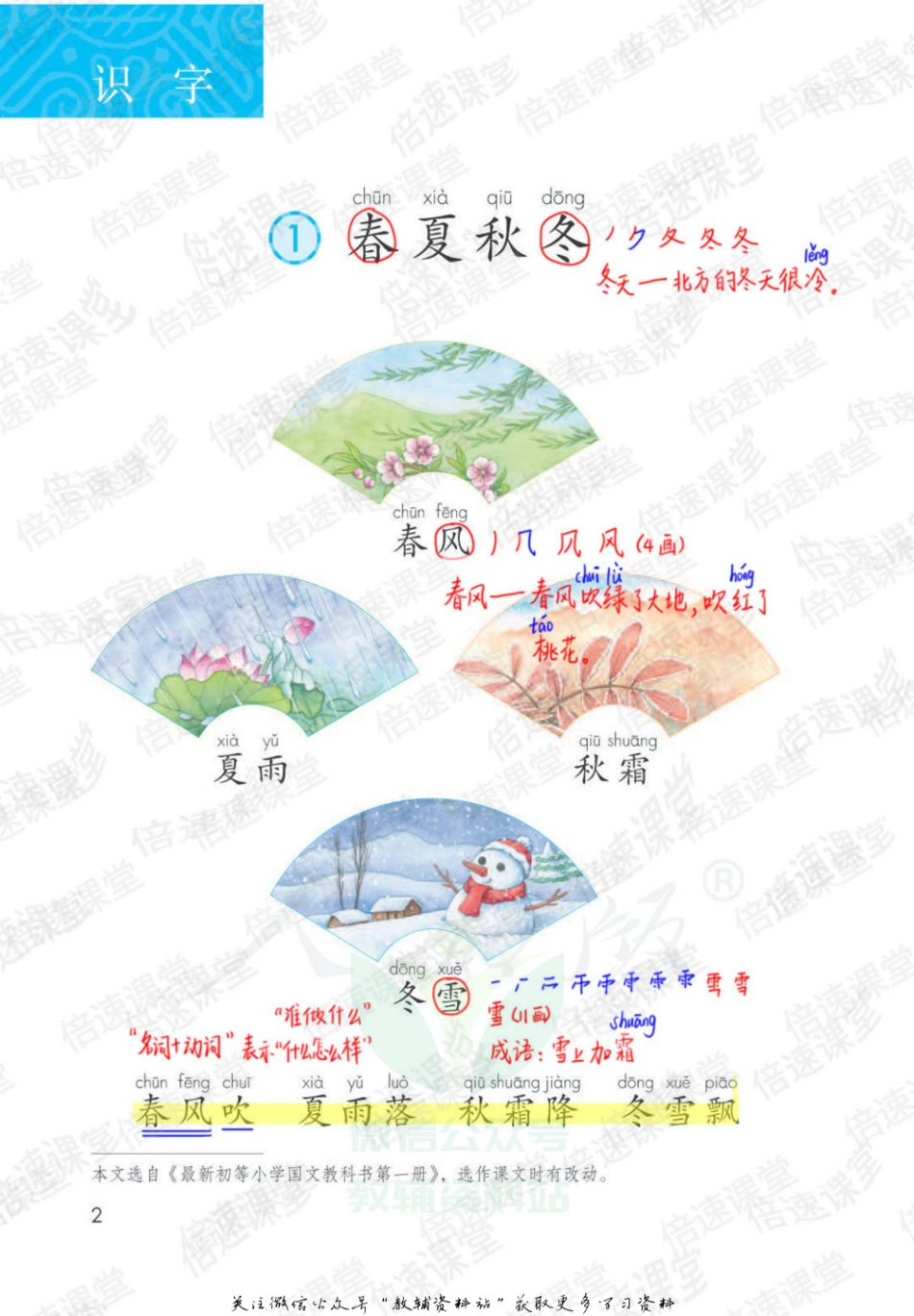 一年级下册语文部编版课堂笔记（倍速版）.pdf_第1页