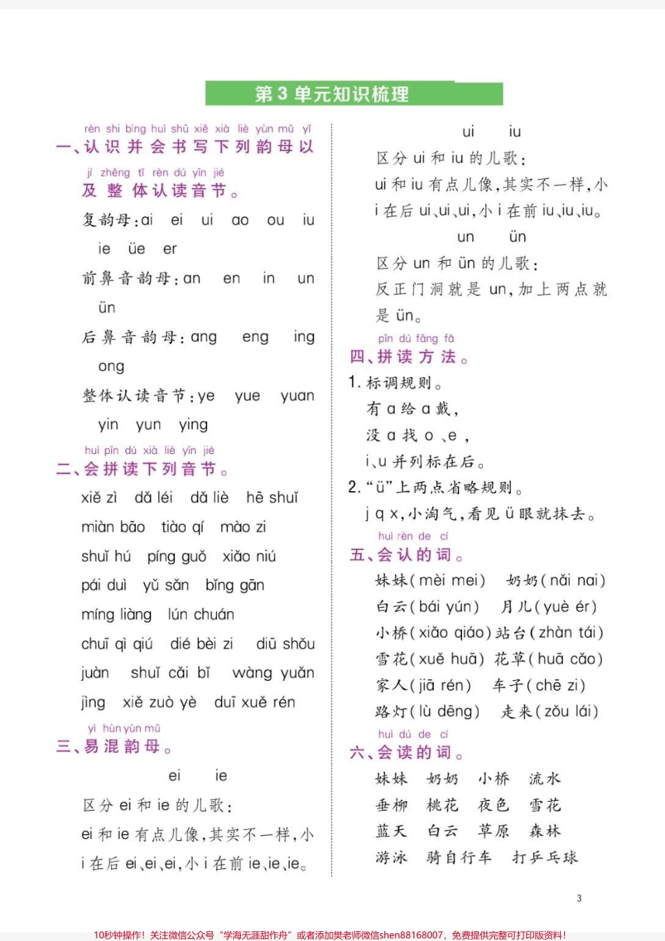 一年级重点知识汇总#一年级 #语文 #每天学习一点点 #重点 #重点知识.pdf_第3页