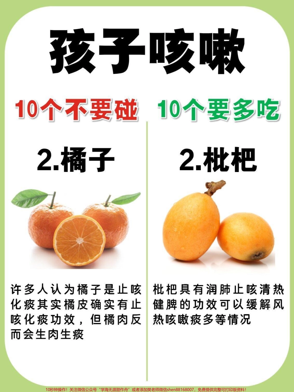 最近感冒的孩子特别多分享给家长们记得收藏哦.pdf_第2页