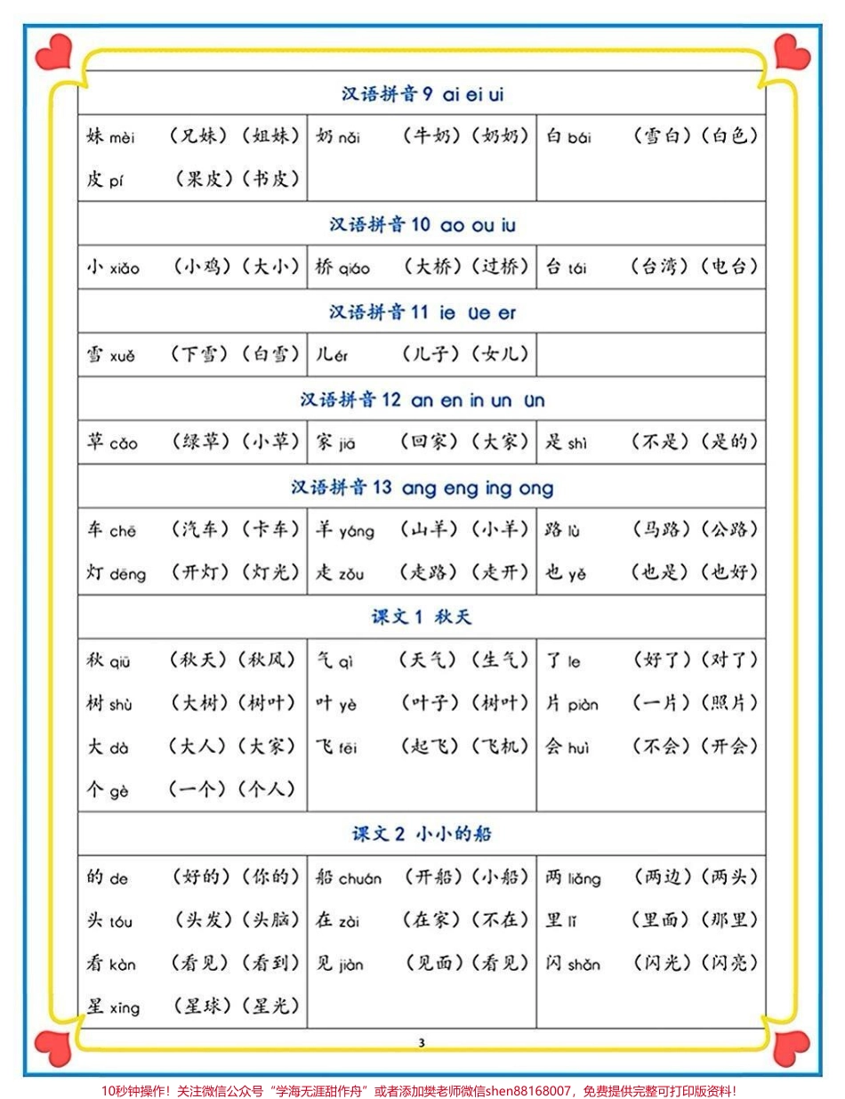 一年级上册语文会认字及组词#教育 #学习 #知识分享 #.pdf_第3页