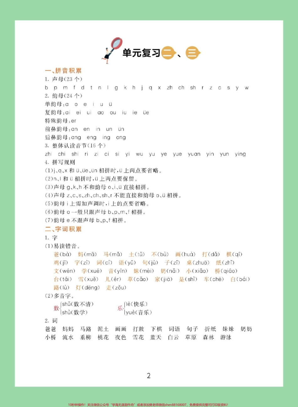 #家长收藏孩子受益 #必考考点#好好学习 #一年级语文重点 家长为孩子保存学习不看亏大了.pdf_第3页