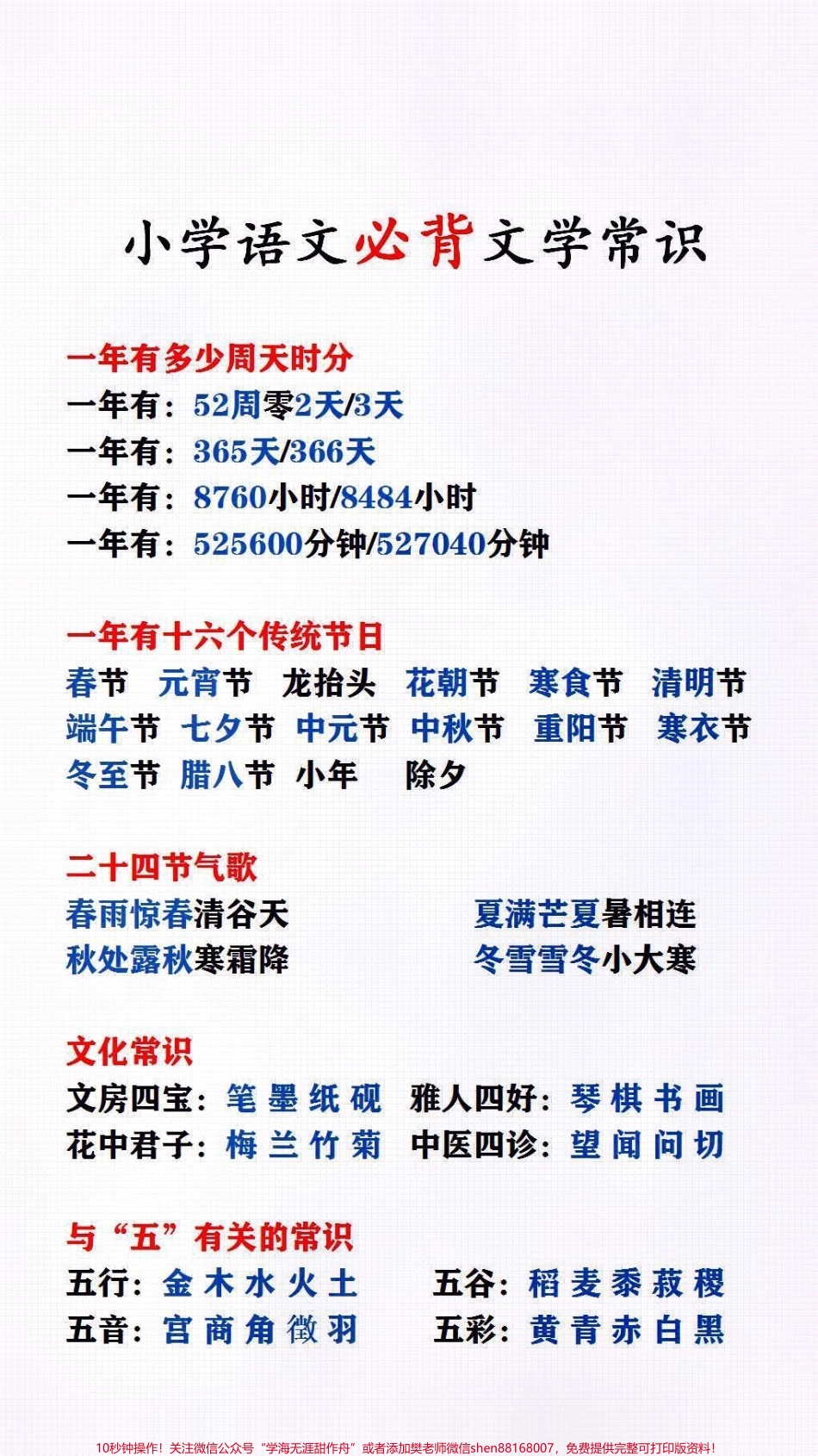小学语文必背文学常识#小学语文 #必考考点.pdf_第1页