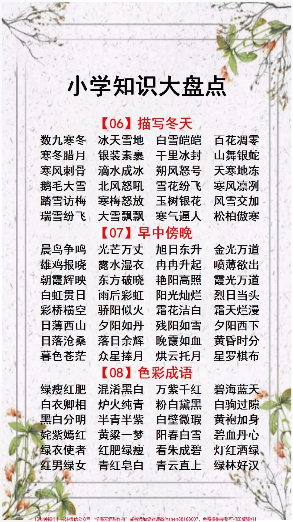 小学知识大盘点替孩子保存起来吧#学习 #词语积累.pdf_第3页