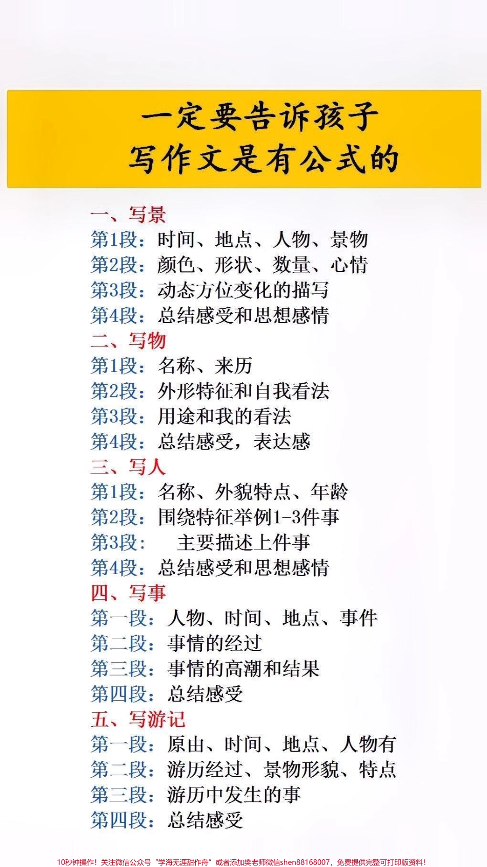 一定要告诉孩子写作文是有公式的#作文技巧.pdf_第1页