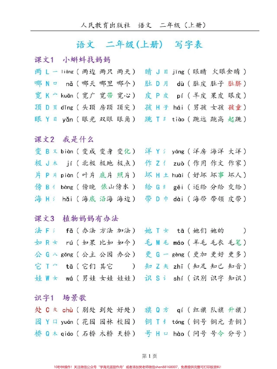 二年级上册语文全册生字表组词#知识点总结 #小学知识点归纳 #教育.pdf_第1页
