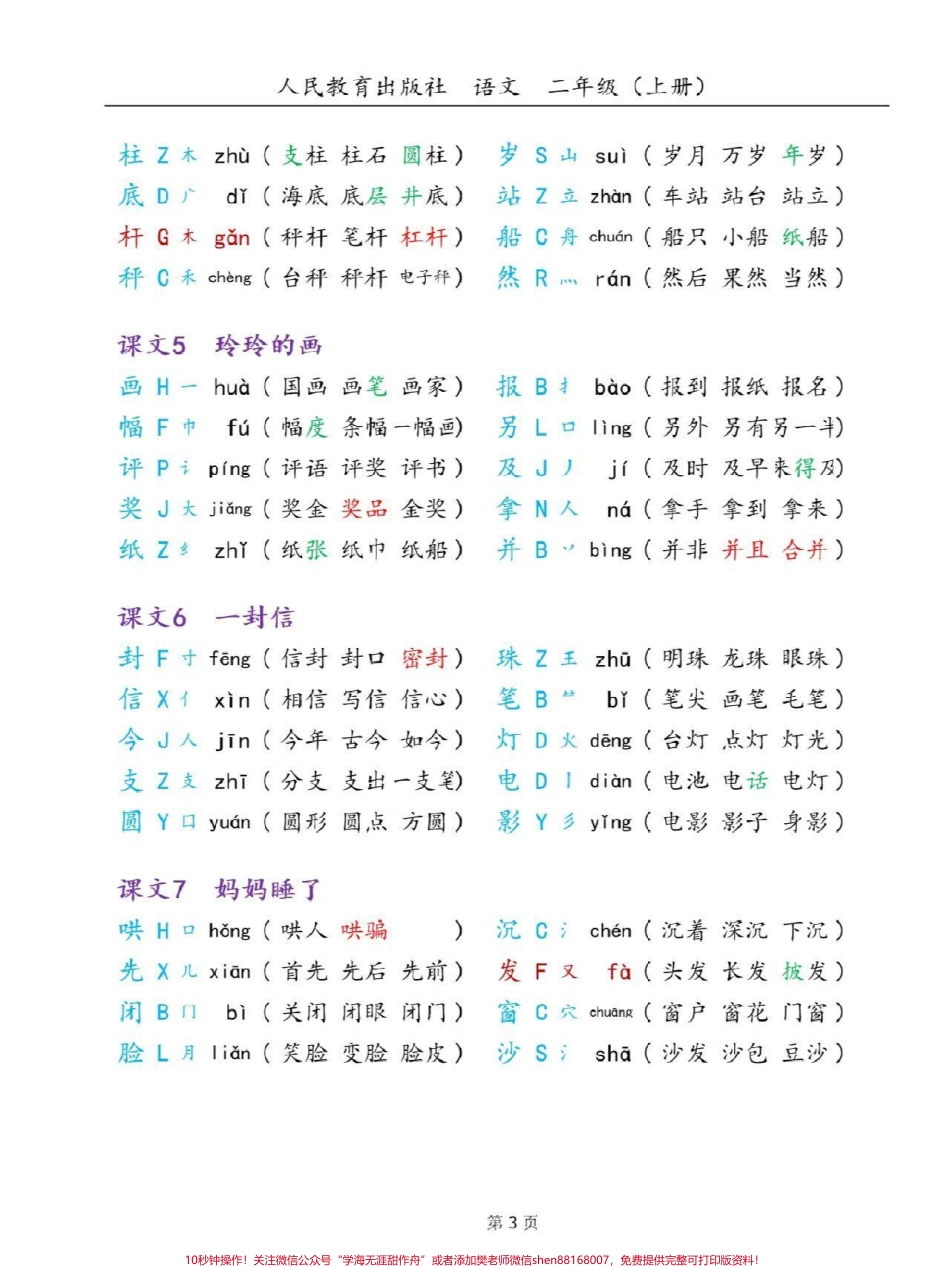 二年级上册语文全册生字表组词#知识点总结 #小学知识点归纳 #教育.pdf_第3页