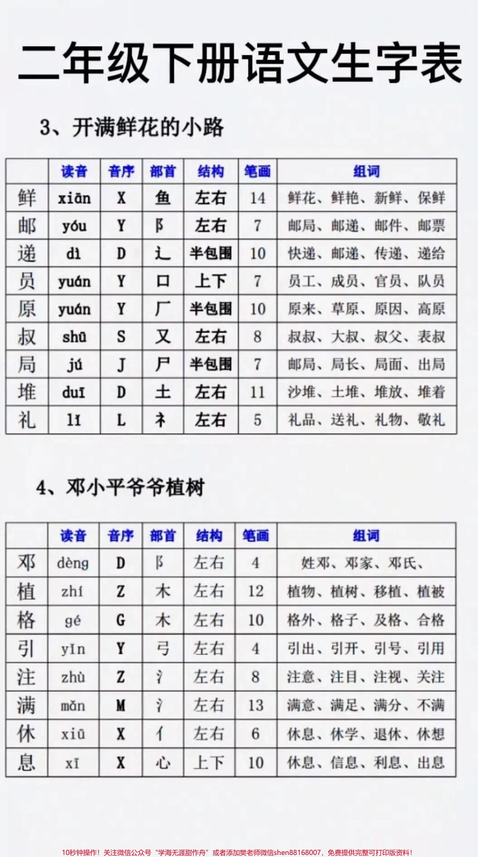二年级下册语文生字表家长收藏♥️关注哦.pdf_第2页