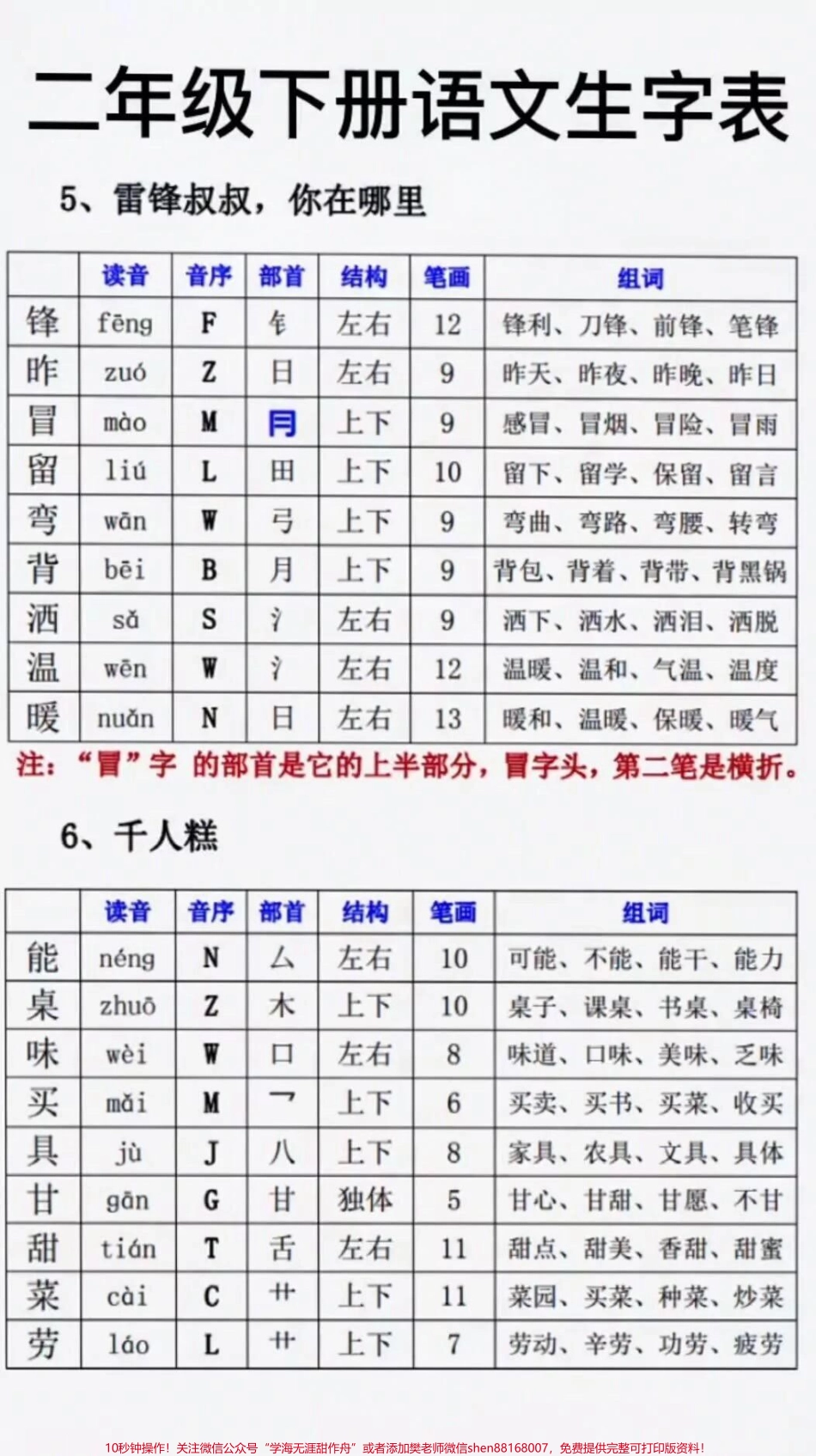 二年级下册语文生字表家长收藏♥️关注哦.pdf_第3页