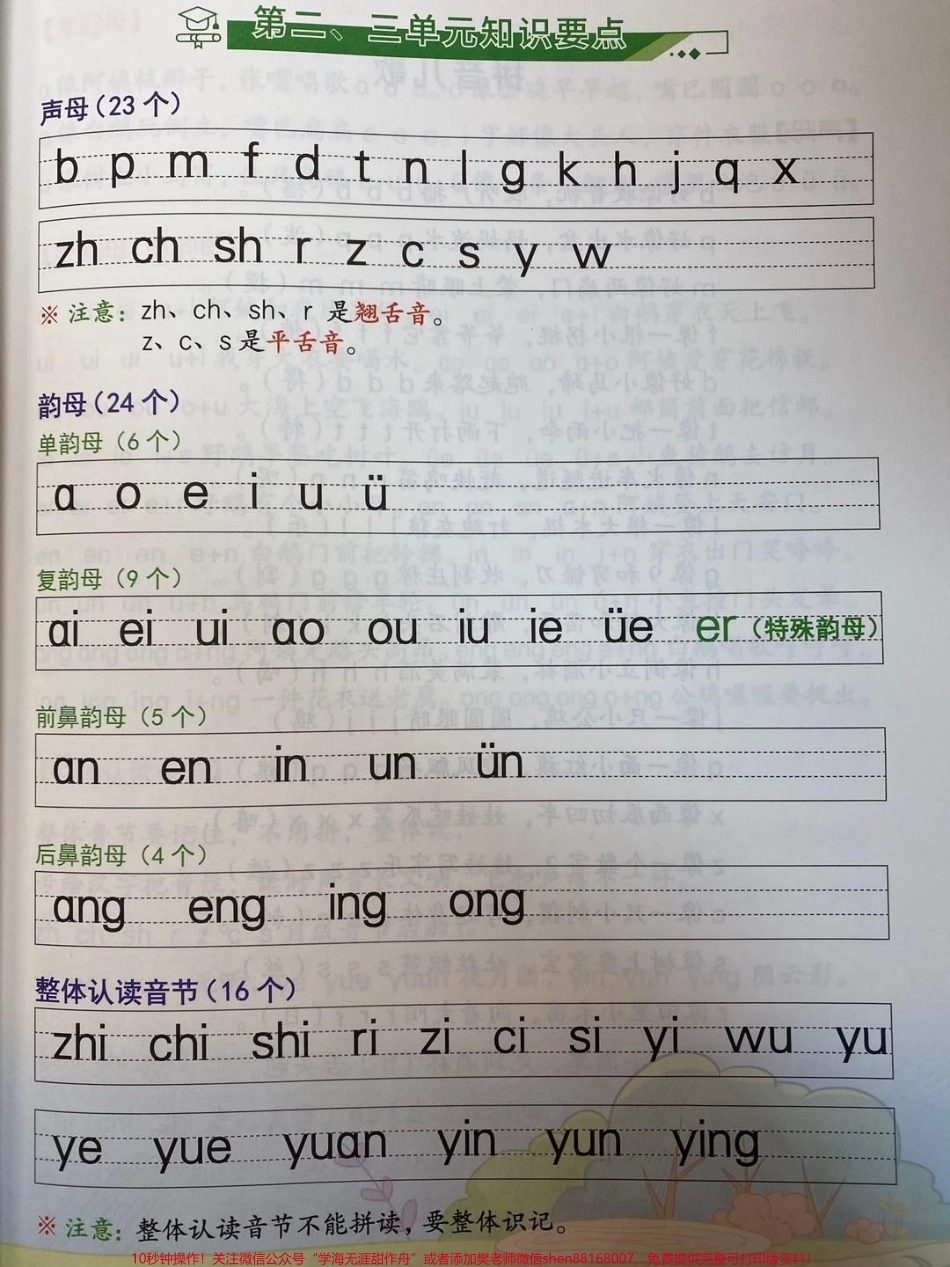 汉语拼音知识点总结家长收藏♥️关注.pdf_第1页