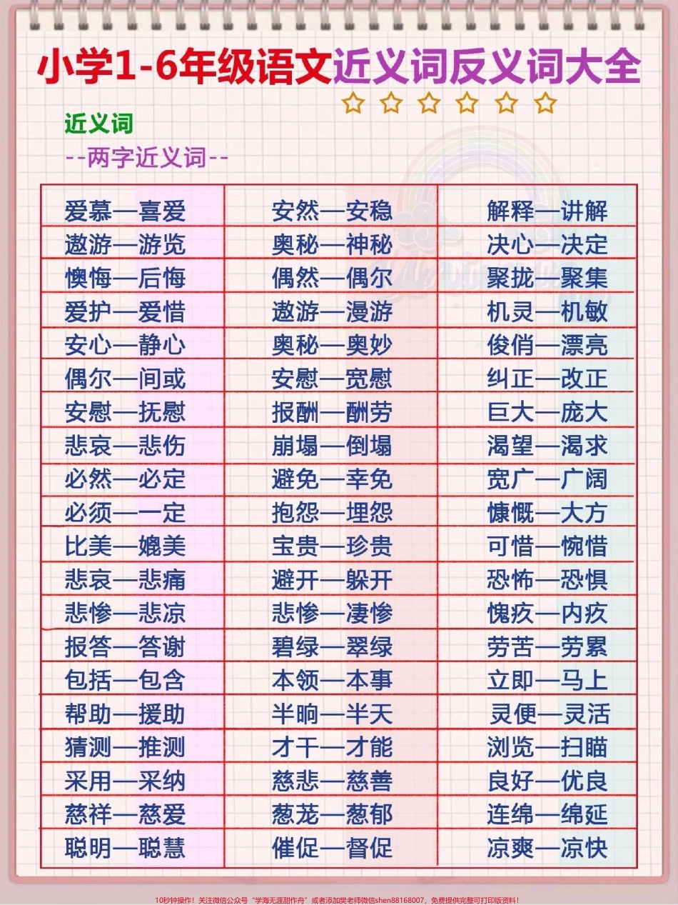 小学近义词大全可以打印生活中与孩子互答#知识点总结.pdf_第1页