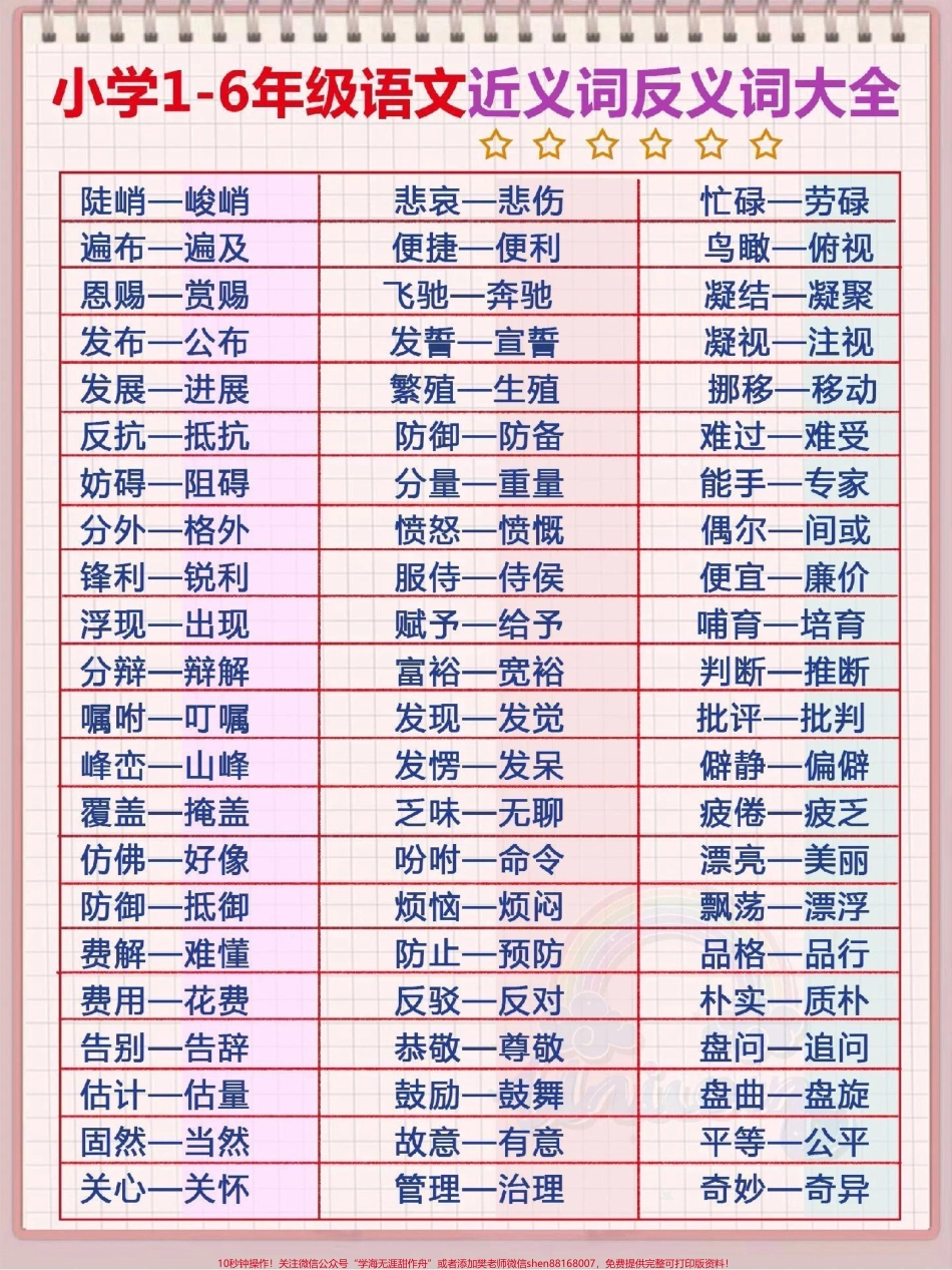 小学近义词大全可以打印生活中与孩子互答#知识点总结.pdf_第2页