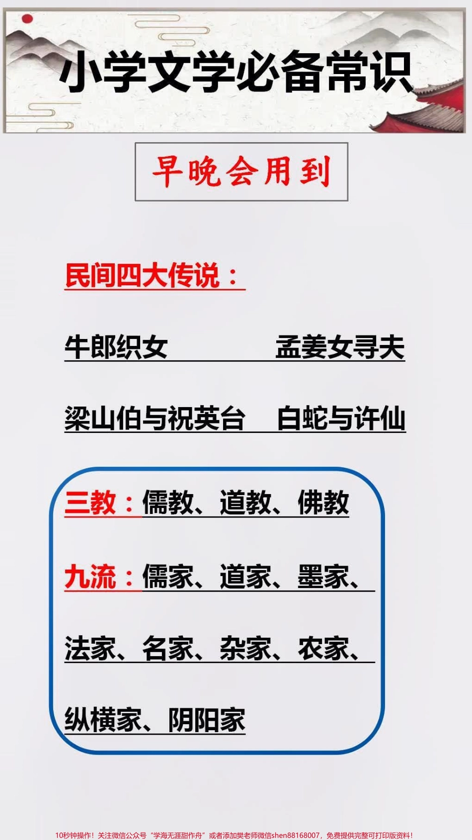 小学语文必备常识替孩子保存起来吧#学习 #知识分享.pdf_第1页