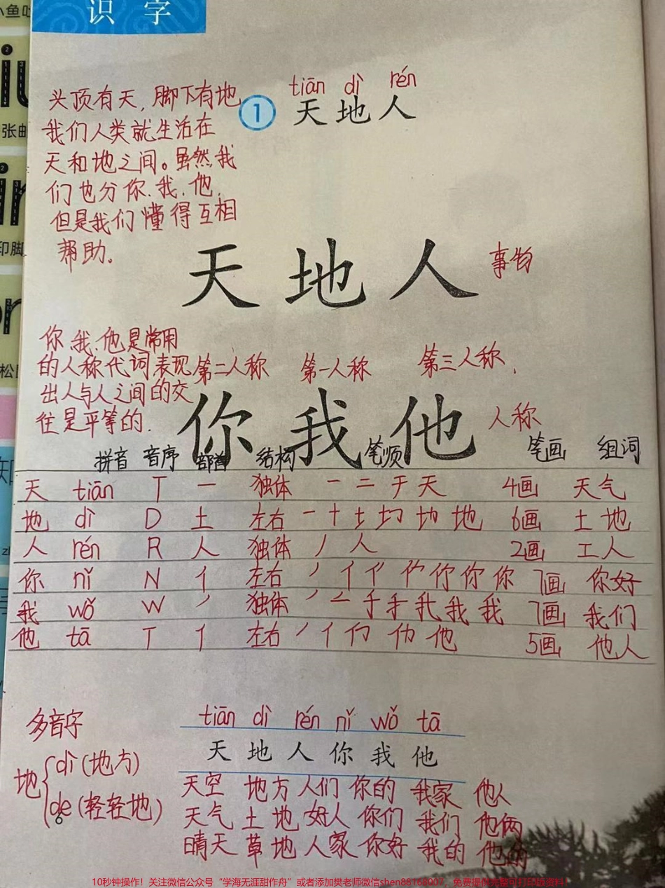 一年级上语文1～4课详细笔记家长收藏.pdf_第1页