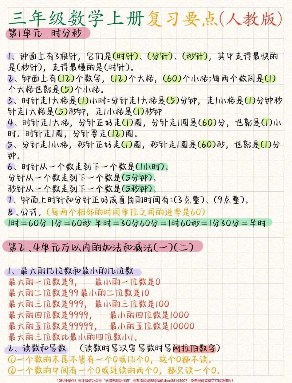 三年级上册数学知识要点#知识点总结 #小学数学.pdf_第1页