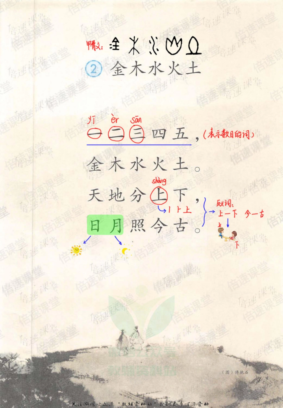 一年级上册语文部编版课堂笔记（倍速版）.pdf_第2页