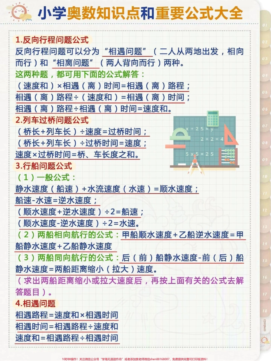 小学奥数公式大全在学奥数的可以给孩子看看#小学数学 #奥数.pdf_第1页