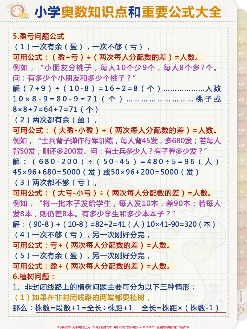 小学奥数公式大全在学奥数的可以给孩子看看#小学数学 #奥数.pdf_第2页