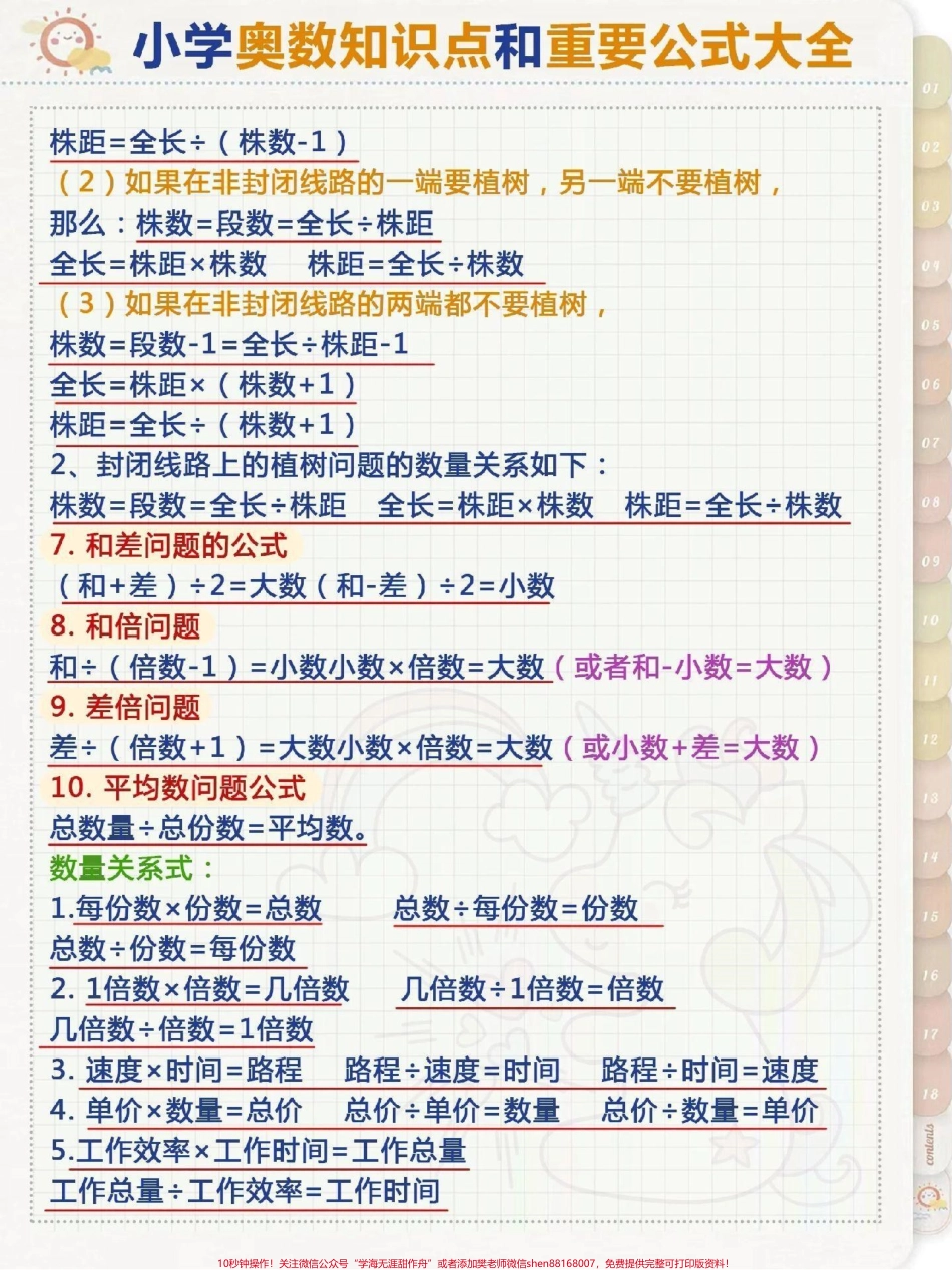 小学奥数公式大全在学奥数的可以给孩子看看#小学数学 #奥数.pdf_第3页