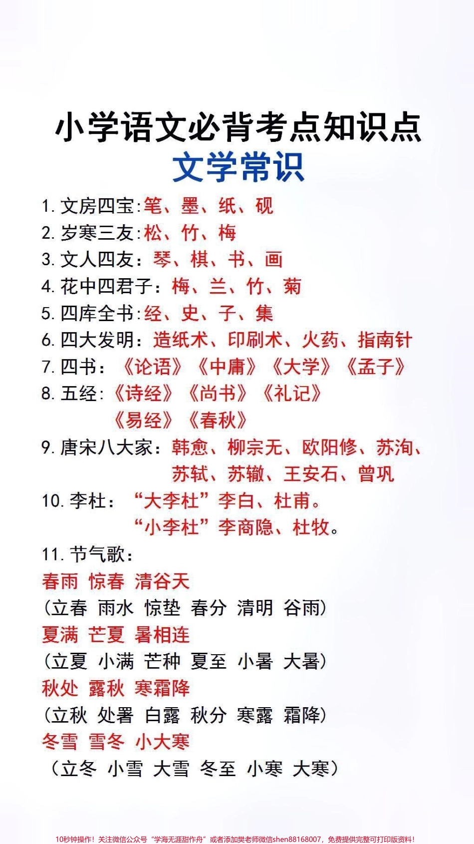 小学生必背文学常识#小学语文 #好书分享 #必考考点.pdf_第3页