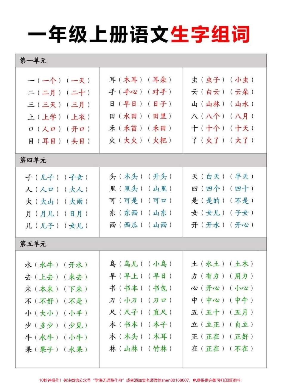 一年级上册语文生字组词家长收藏♥️关注.pdf_第1页