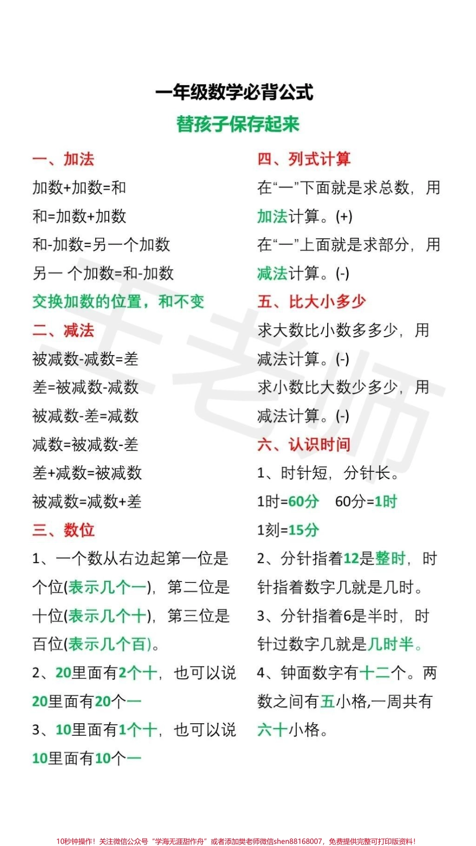 一年级数学公式必背#父母必看系列 #家长收藏孩子受益 #家长必读.pdf_第1页