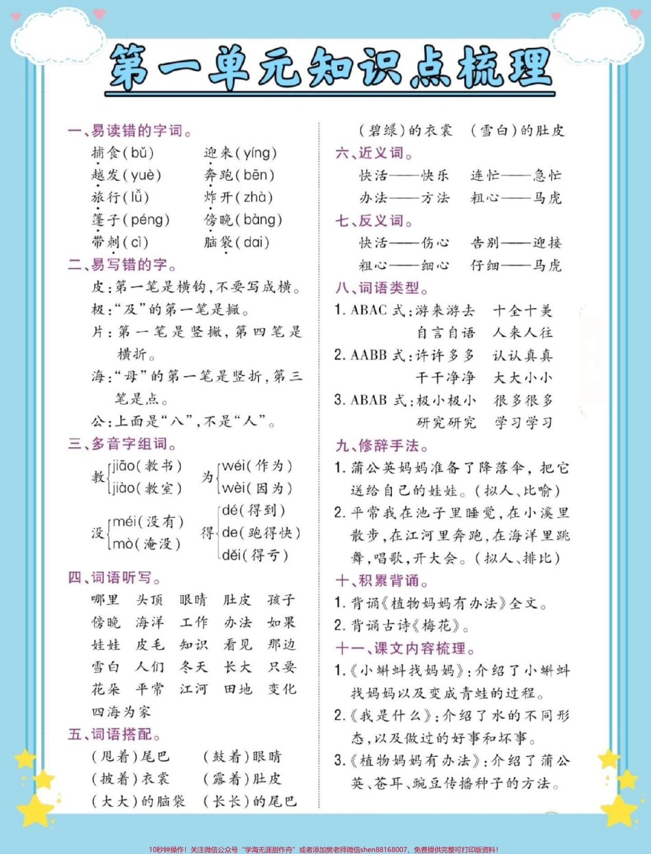 一升二语文知识点梳理#一升二 #语文 #暑假 #知识点总结 #暑假预习.pdf_第2页