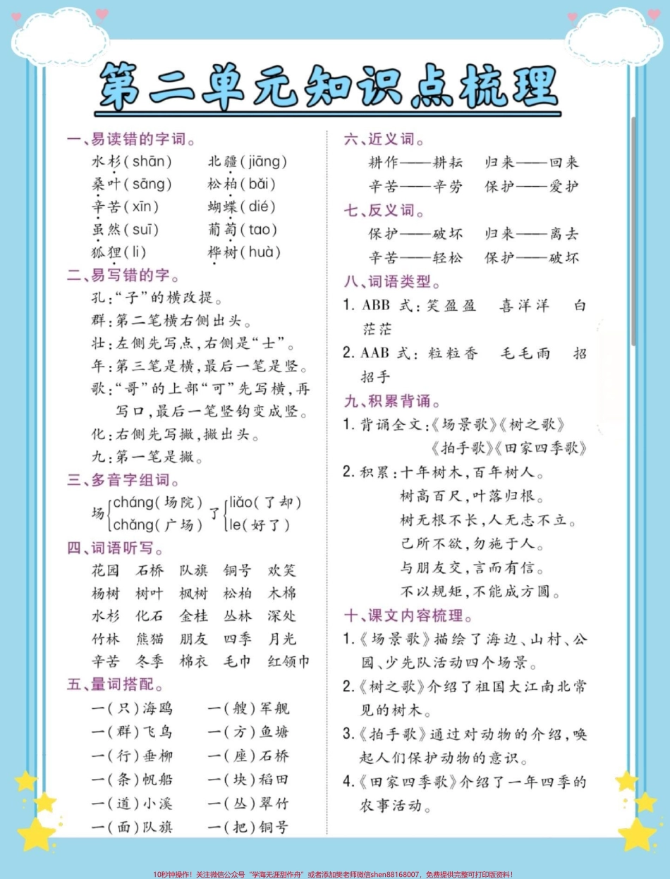 一升二语文知识点梳理#一升二 #语文 #暑假 #知识点总结 #暑假预习.pdf_第3页