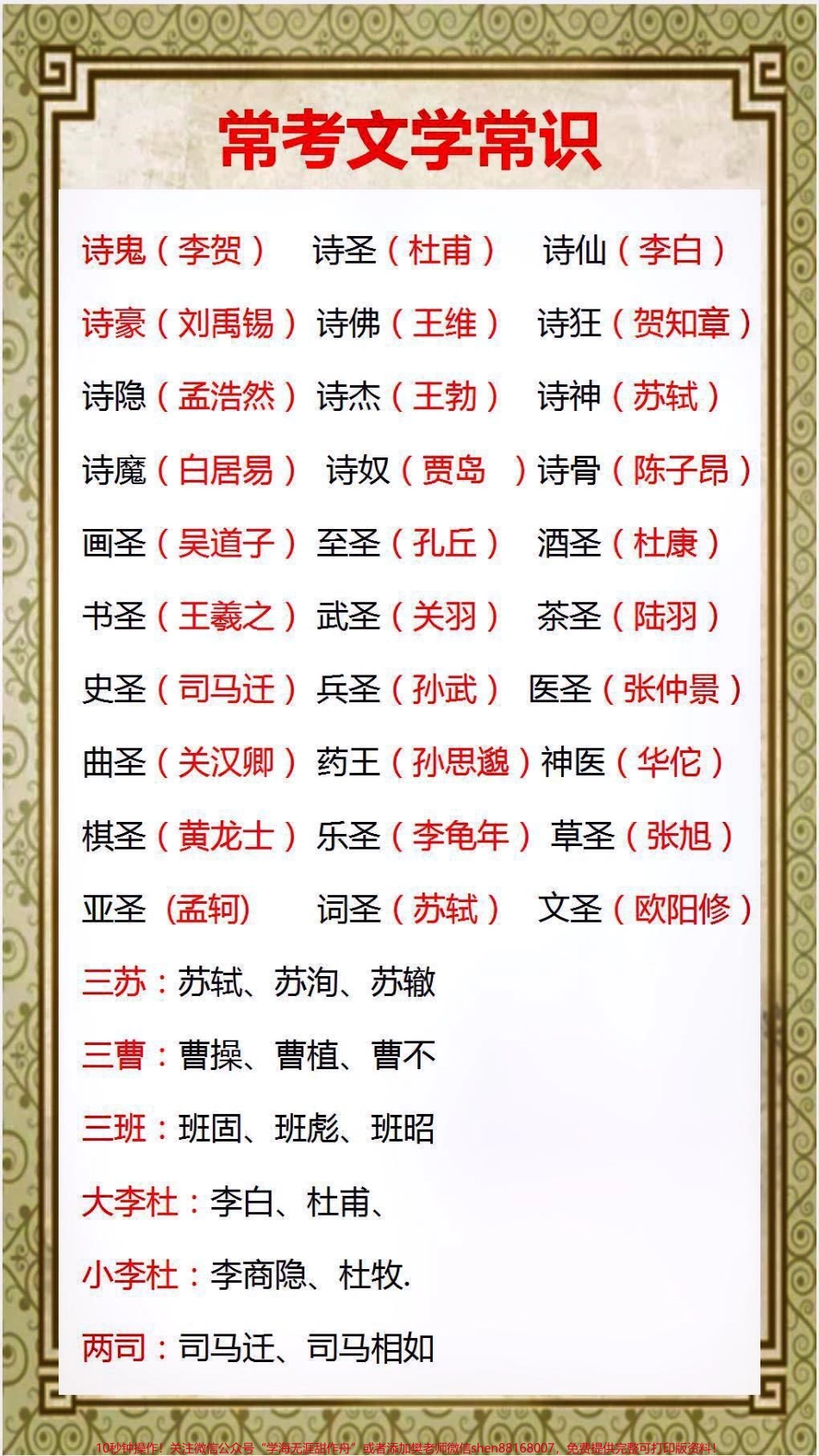 早晚会用得到父母替孩子保存起来吧！#学习 #知识分享.pdf_第3页