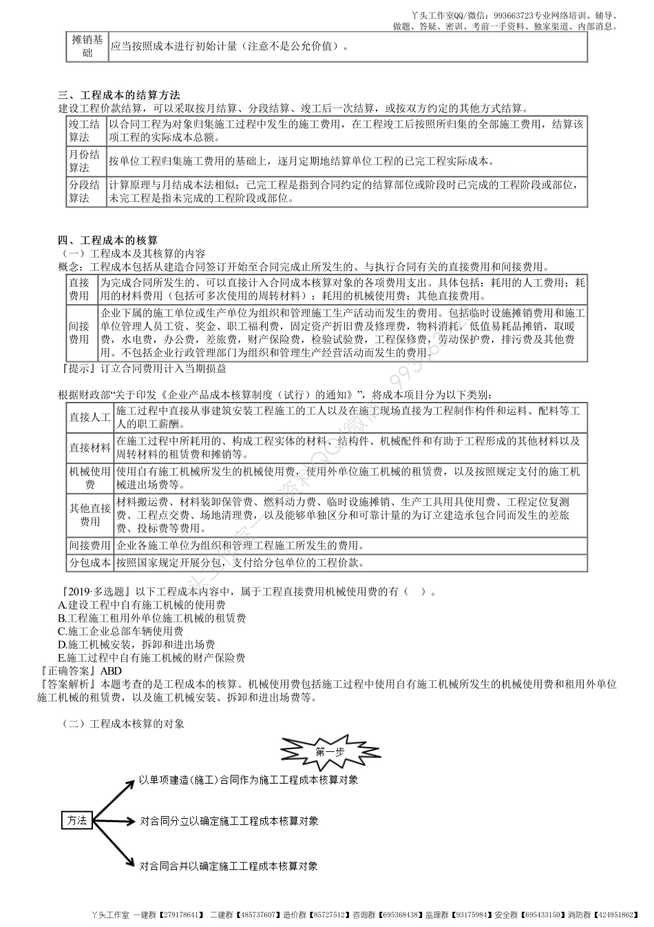WM_22、1Z102020第02讲　工程成本的确认和核算.pdf_第3页