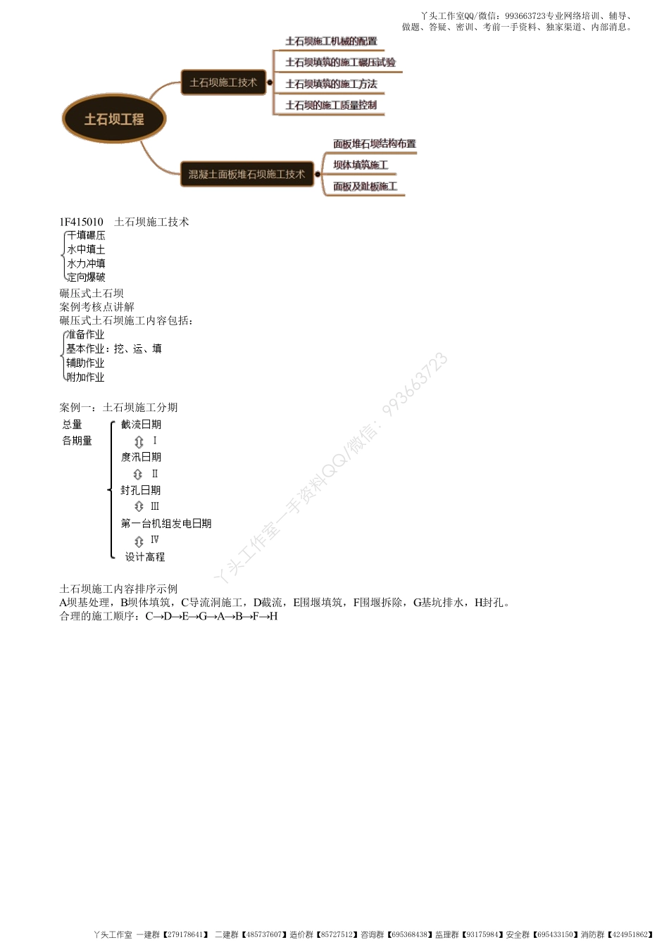 WM_18、1F415000第01讲　土石坝工程（一）.pdf_第1页