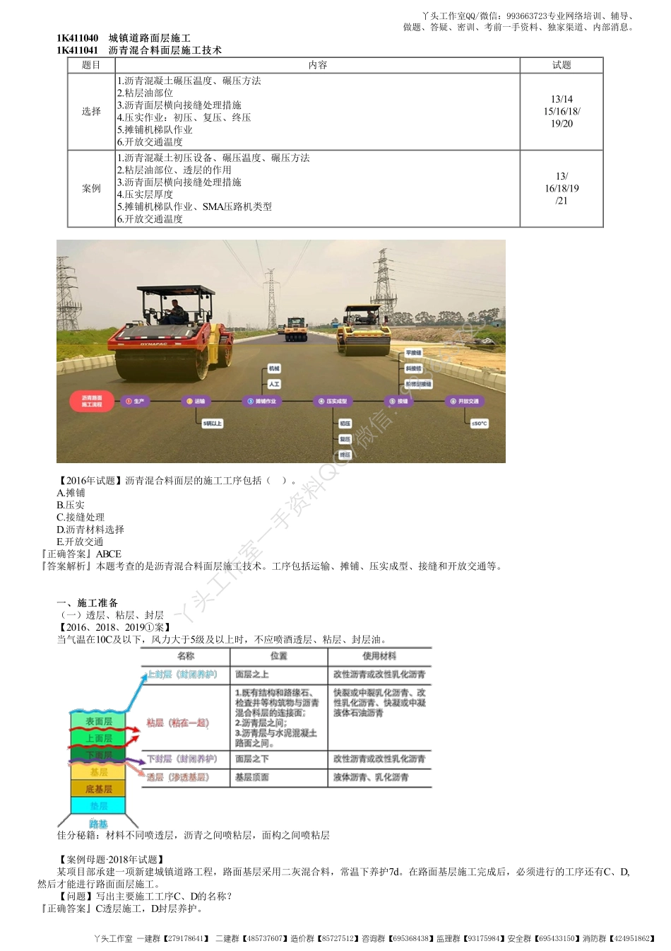 WM_19、1K411000第18讲　沥青混合料面层施工技术（一）.pdf_第1页