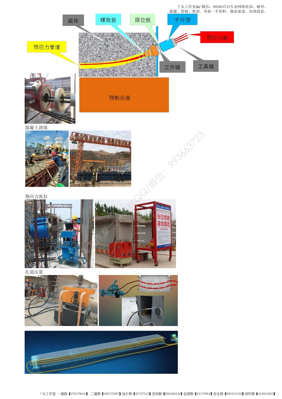 WM_23、1K412000第08讲　预应力混凝土施工技术（三）.pdf_第2页