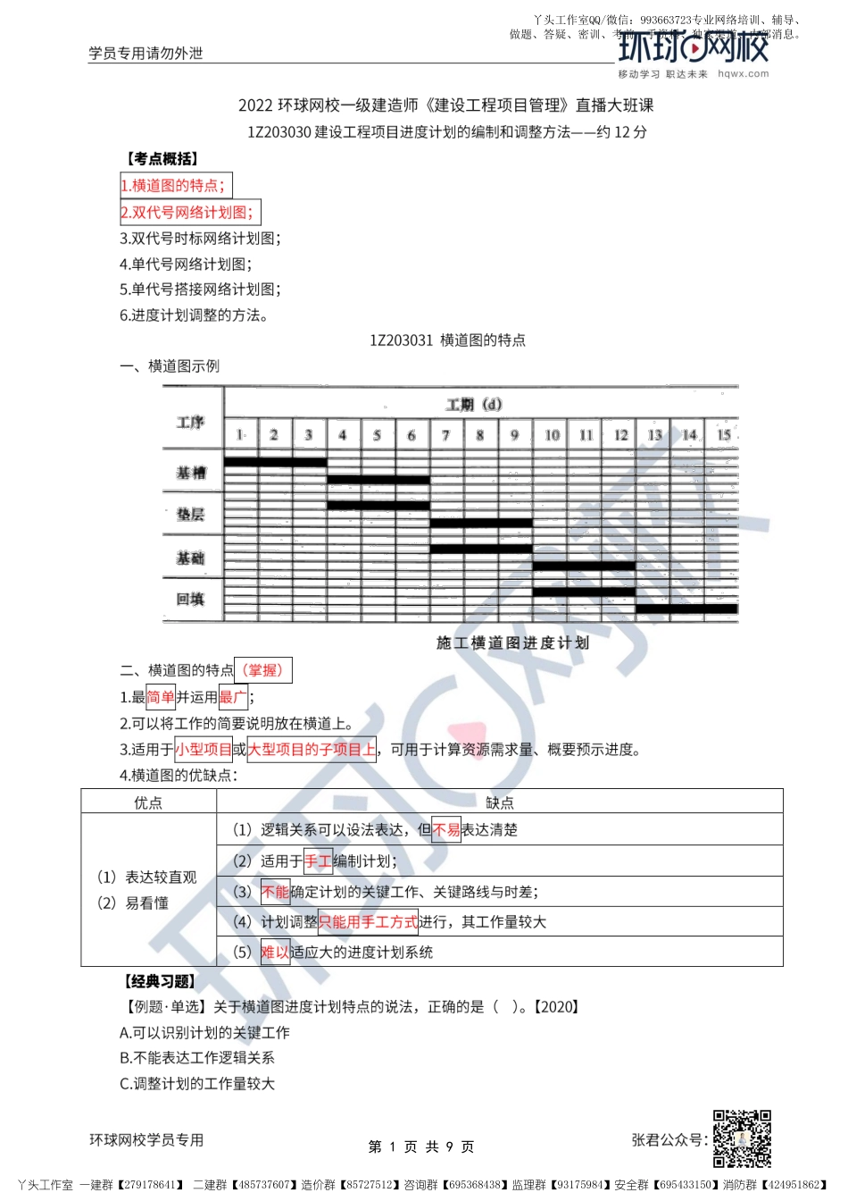 WM_25、2022一建管理直播大班课（十三）-进度计划的编制方法（上）.pdf_第1页