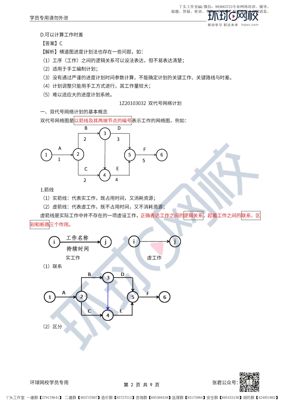 WM_25、2022一建管理直播大班课（十三）-进度计划的编制方法（上）.pdf_第2页