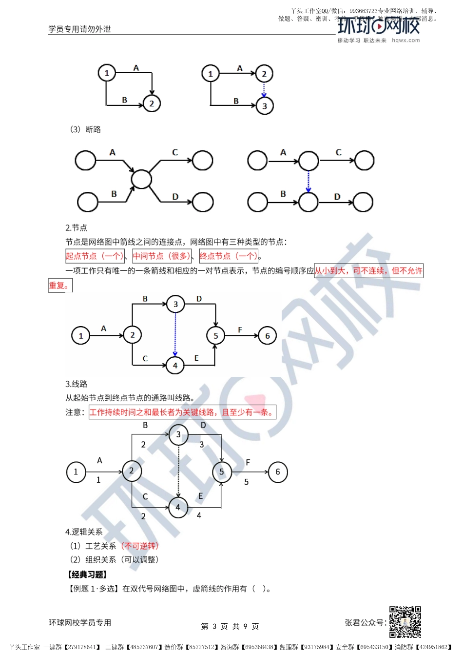 WM_25、2022一建管理直播大班课（十三）-进度计划的编制方法（上）.pdf_第3页