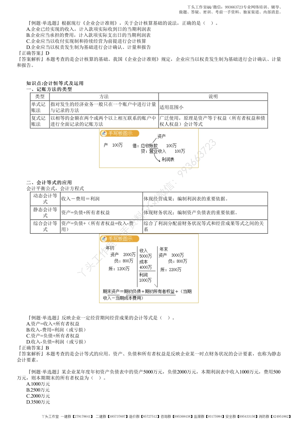WM_20、1Z102010第02讲　会计核算的原则及前提、会计恒等式及运用.pdf_第3页