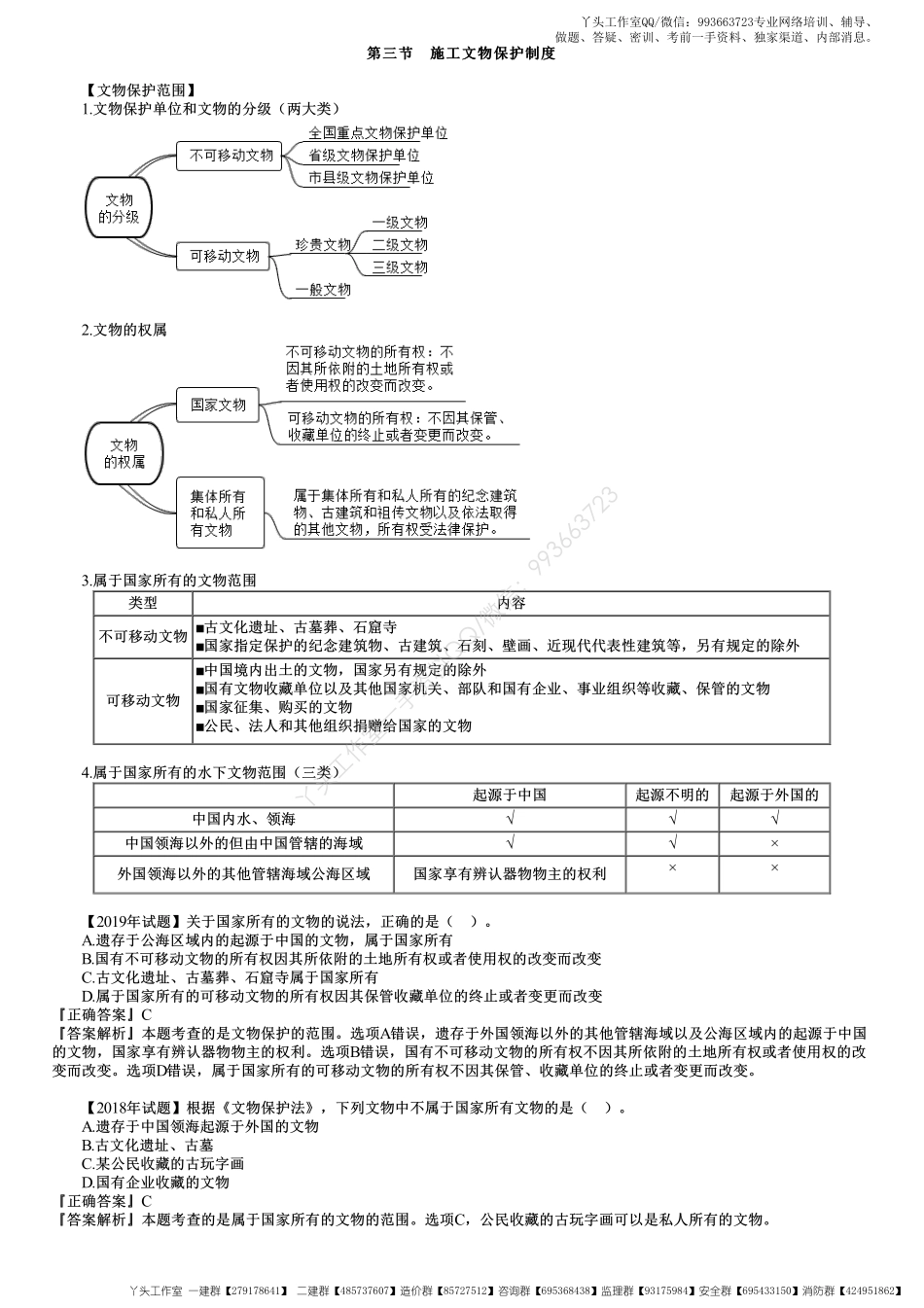 WM_27、第五章第02讲　施工文物保护制度.pdf_第1页