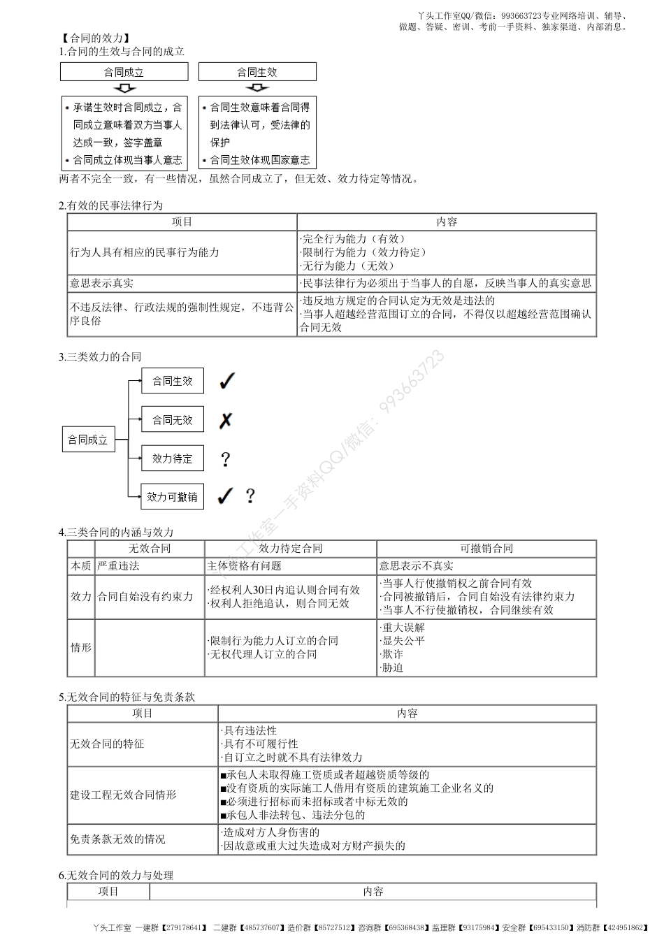 WM_20、第四章第03讲　建设工程合同制度（三）.pdf_第1页