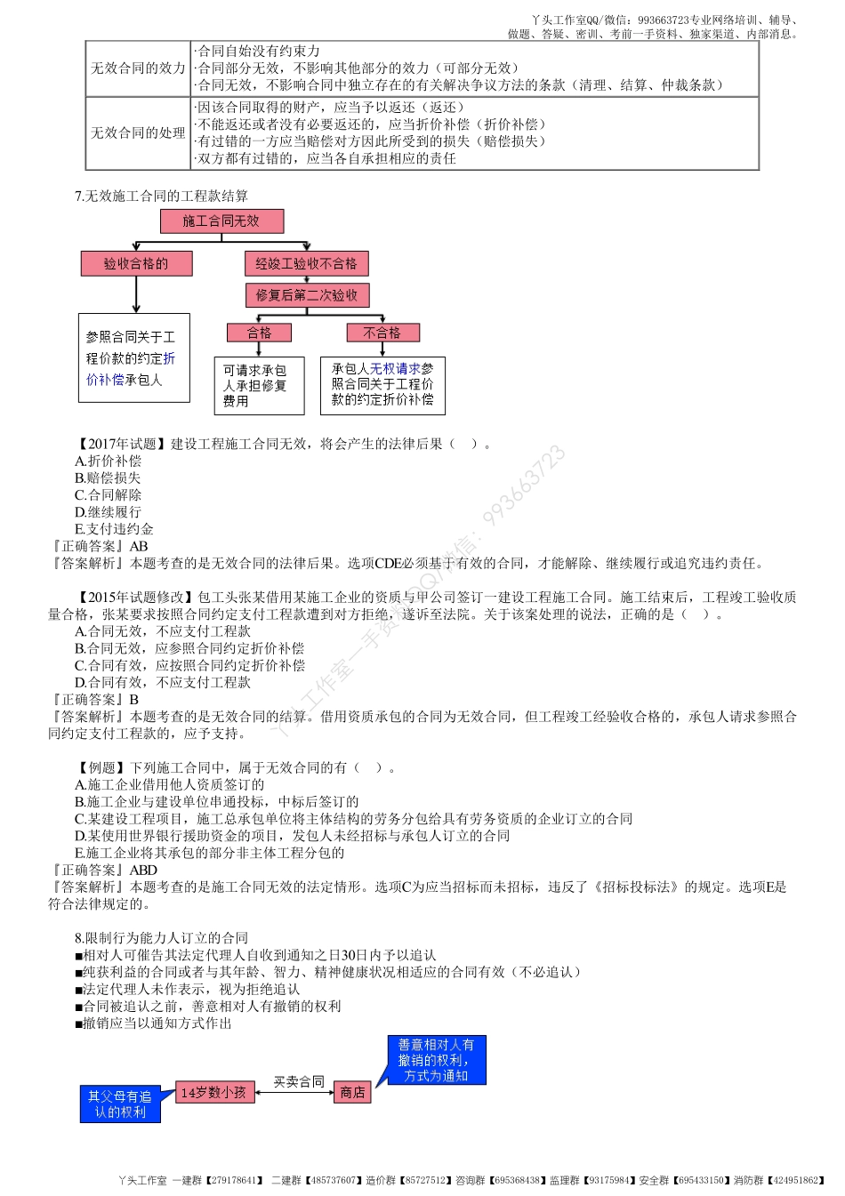 WM_20、第四章第03讲　建设工程合同制度（三）.pdf_第2页