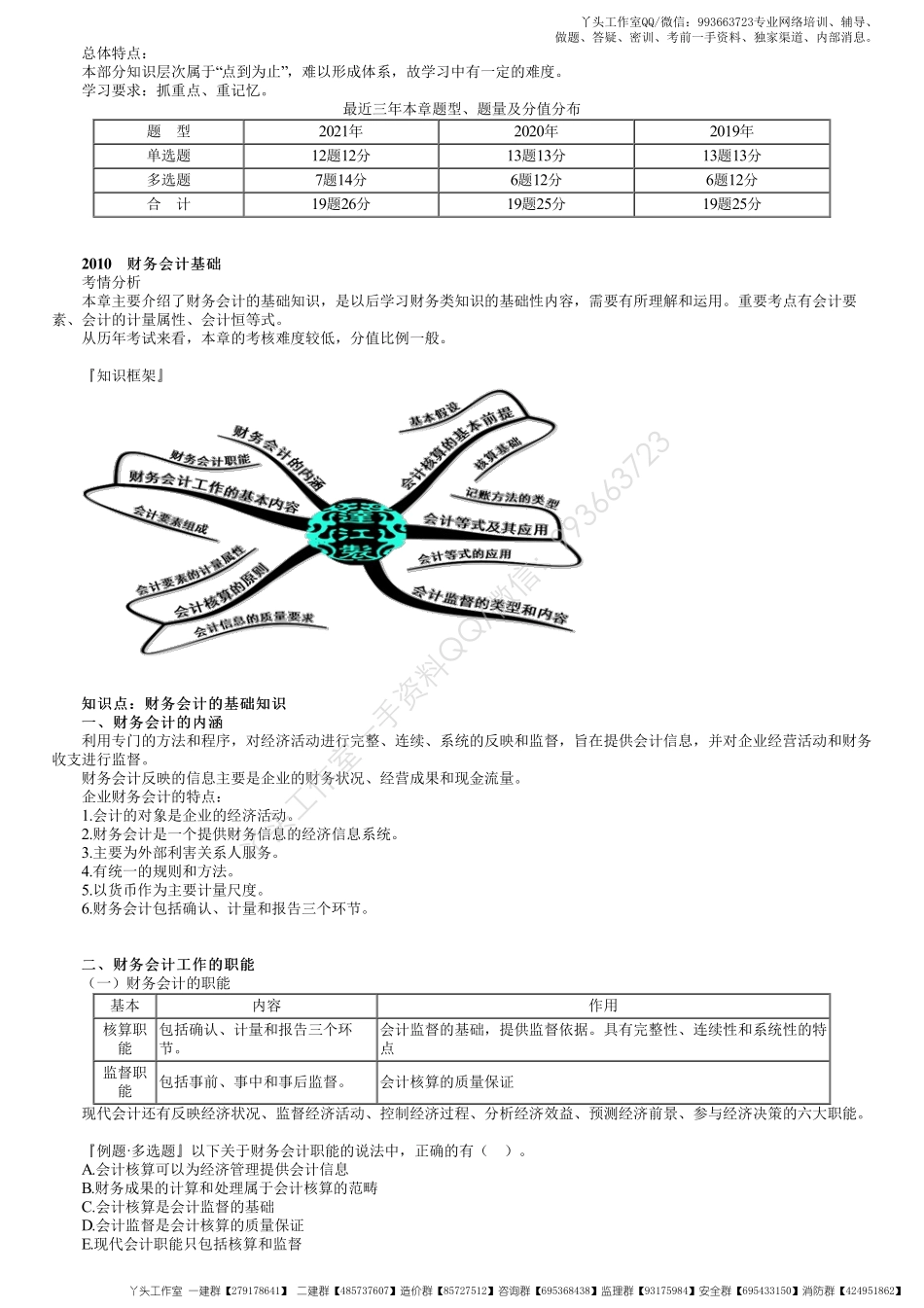 WM_19、1Z102010第01讲　财务会计的基础知识.pdf_第1页
