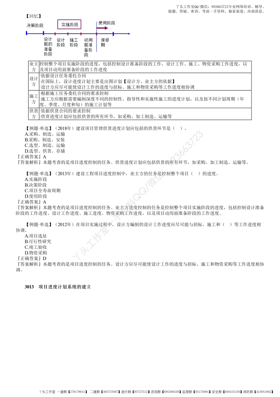 WM_20、1Z203000第01讲　项目进度控制及总进度目标论证.pdf_第2页