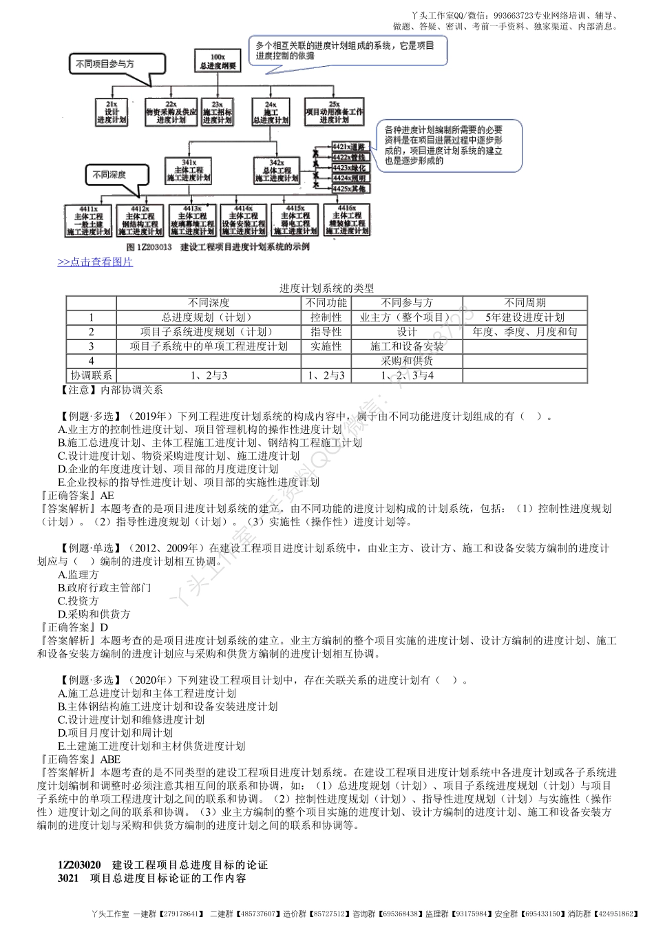 WM_20、1Z203000第01讲　项目进度控制及总进度目标论证.pdf_第3页
