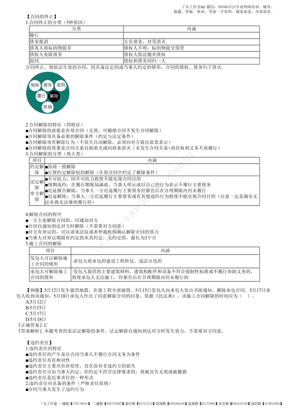 WM_21、第四章第04讲　建设工程合同制度（四）.pdf_第1页
