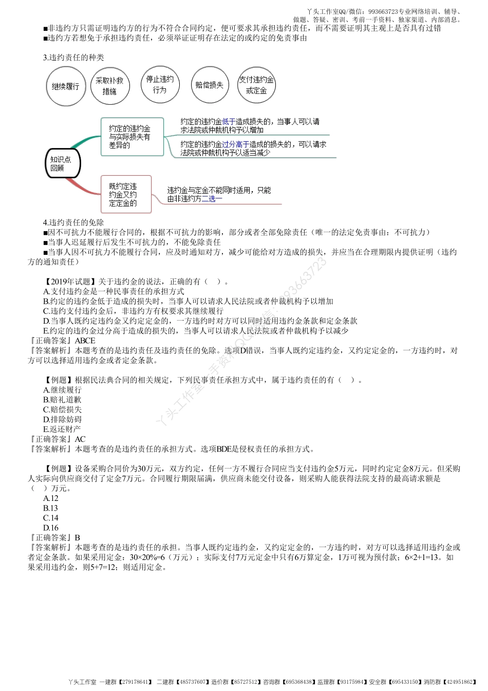 WM_21、第四章第04讲　建设工程合同制度（四）.pdf_第2页