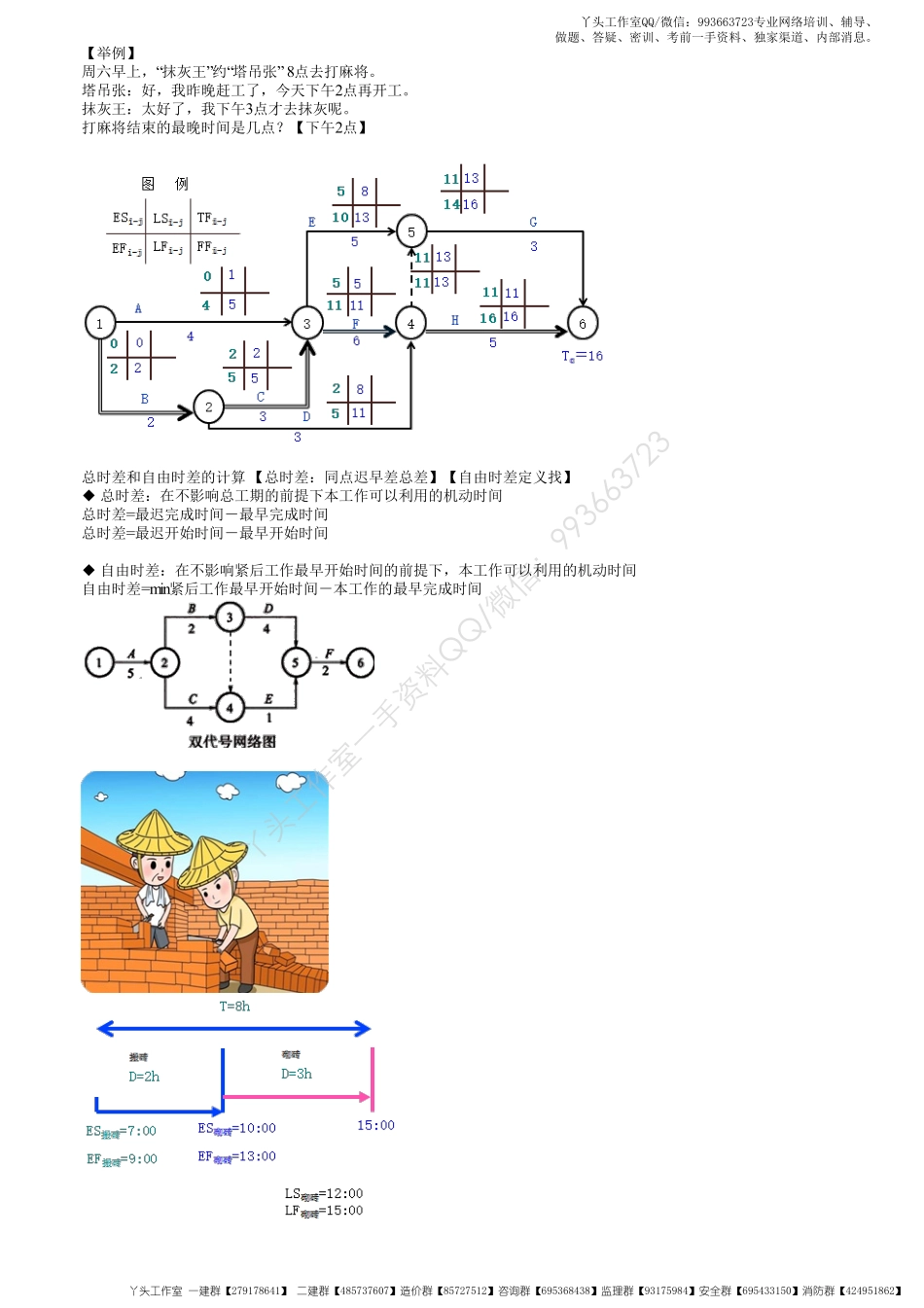 WM_23、1Z203000第04讲　双代号网络计划时间参数的计算（一）.pdf_第3页