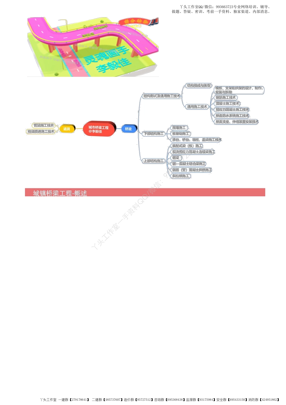 WM_27、1K412000第01讲　城市桥梁工程.pdf_第1页